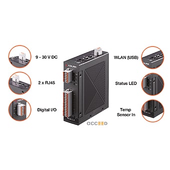 Datenauswertung durch autonome DAQ-Engine