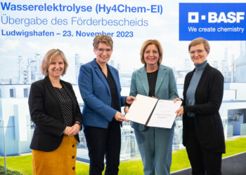 För­der­zu­sa­ge für 54 Megawatt-Wasserelektrolyse