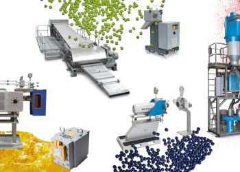 Maags Produkteportfolio