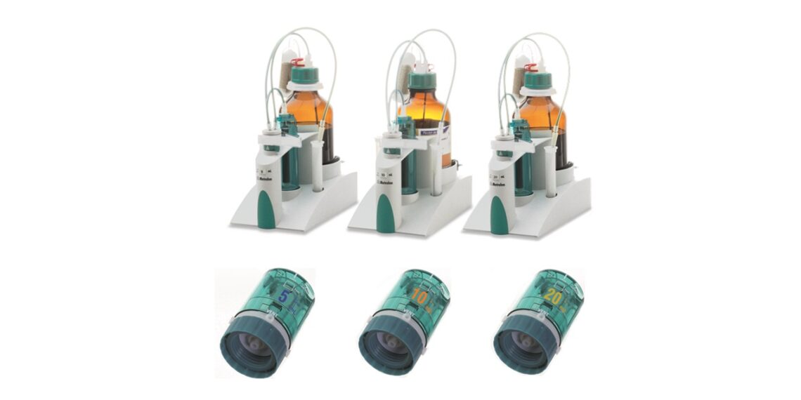 Kali­brie­rung von Büretten