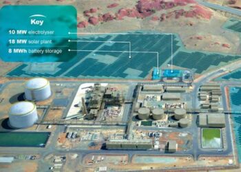 Grüner Wasserstoff für Ammoniakproduktion