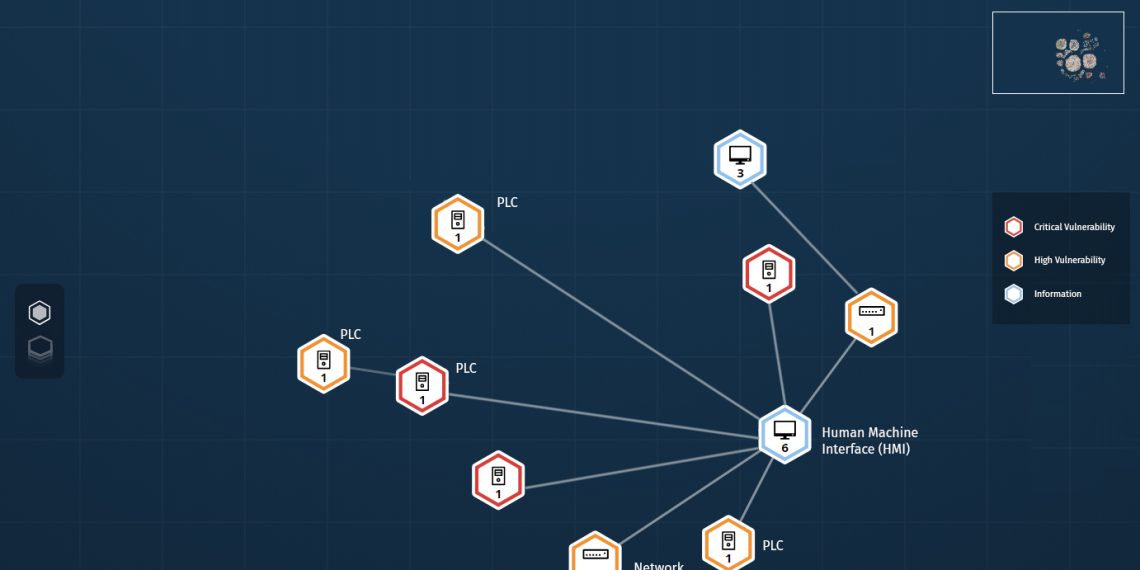 Tenable-Lösung sichert kritische Infrastrukturen in konvergierten IT/OT-Umgebungen