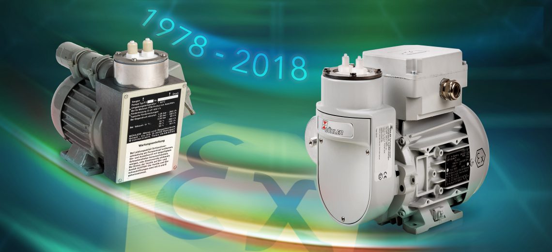 40 Jahre Atex Pumpen. Bild: Bühler Technologies