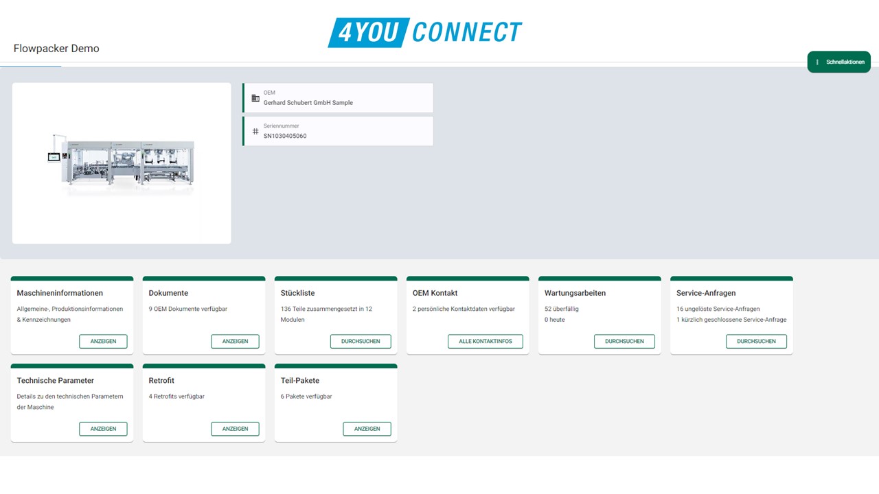 4YOUconnect – Schubert Kundenportal
