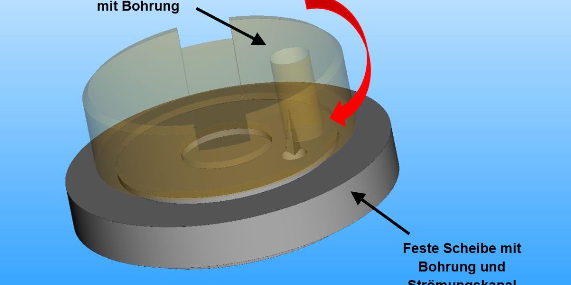 6H Drehschieberventil Ein neues Kleinstmengenregelventil für extreme Anforderungen