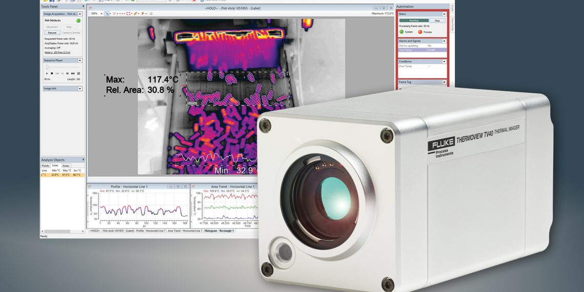 Datapaq Food Tracker