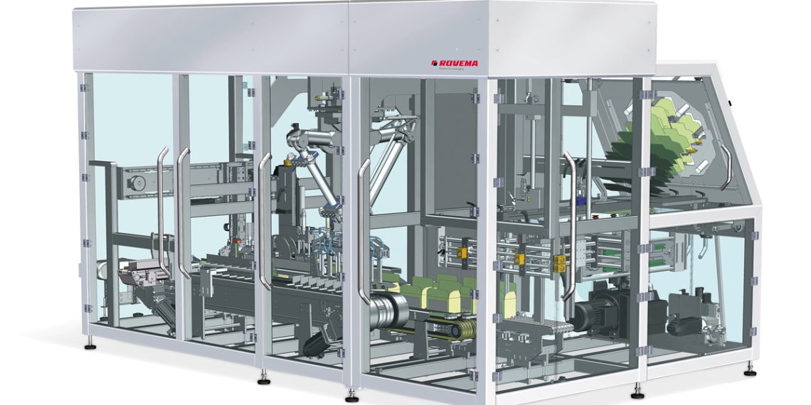 Kombiniertes Rovema Endverpackungssystem EC mit einer Aufstellfläche von nur 10 m². Bild: Rovema