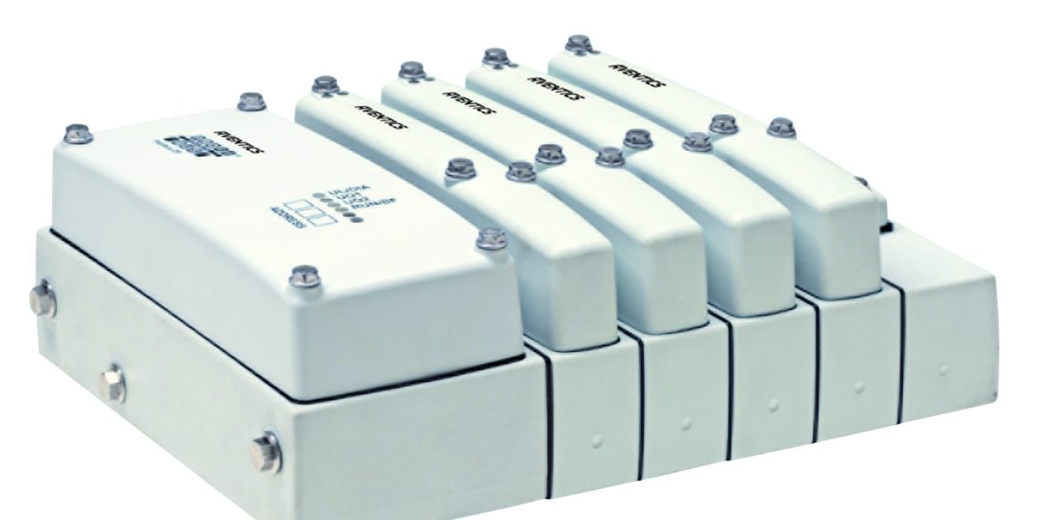 Hygienischen Produkt Aventics