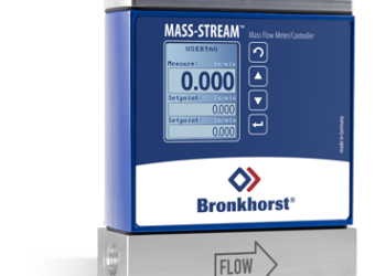 Robus­te Gas­durch­fluss­mes­ser und ‑reg­ler
