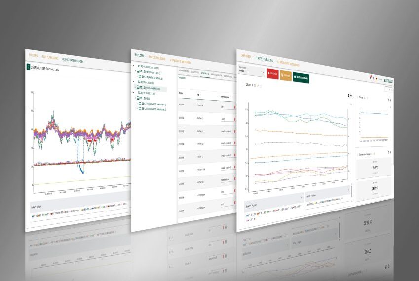 In-situ-Sauer­stoff­ana­ly­sa­tor