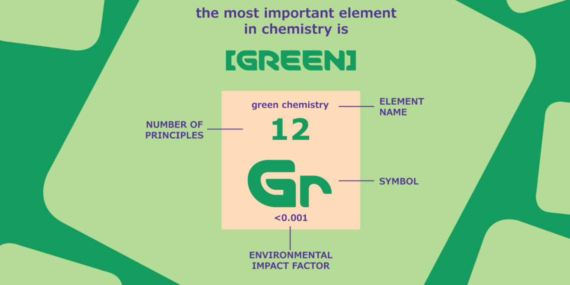 Ver­bes­ser­te Bil­dungs­an­ge­bo­te für Grü­ne Chemie