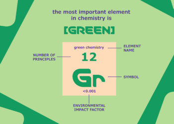 Ver­bes­ser­te Bil­dungs­an­ge­bo­te für Grü­ne Chemie