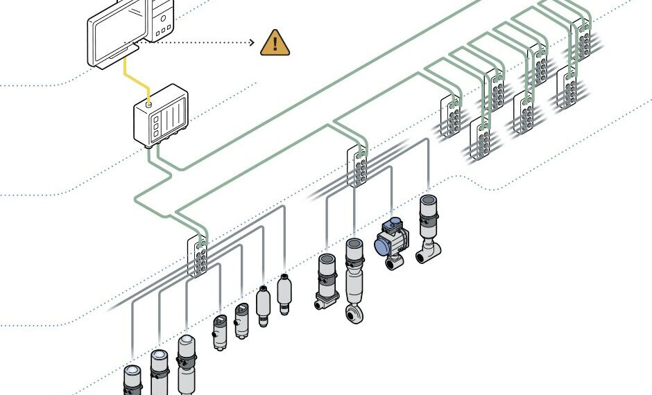 Ventillösungen für industrielle Prozesse