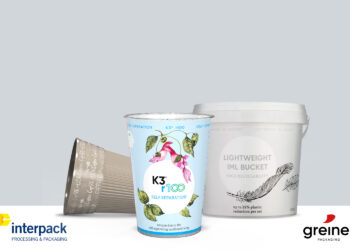 Kreis­lauf­fä­hi­ge Verpackungslösungen