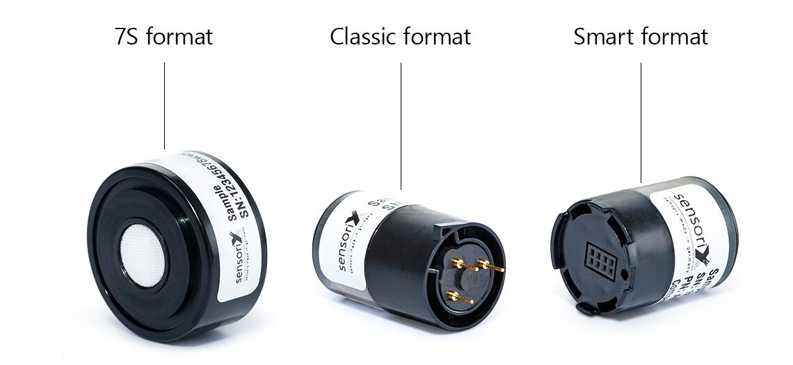 Sensortechnologie zur Detektion toxischer Gase