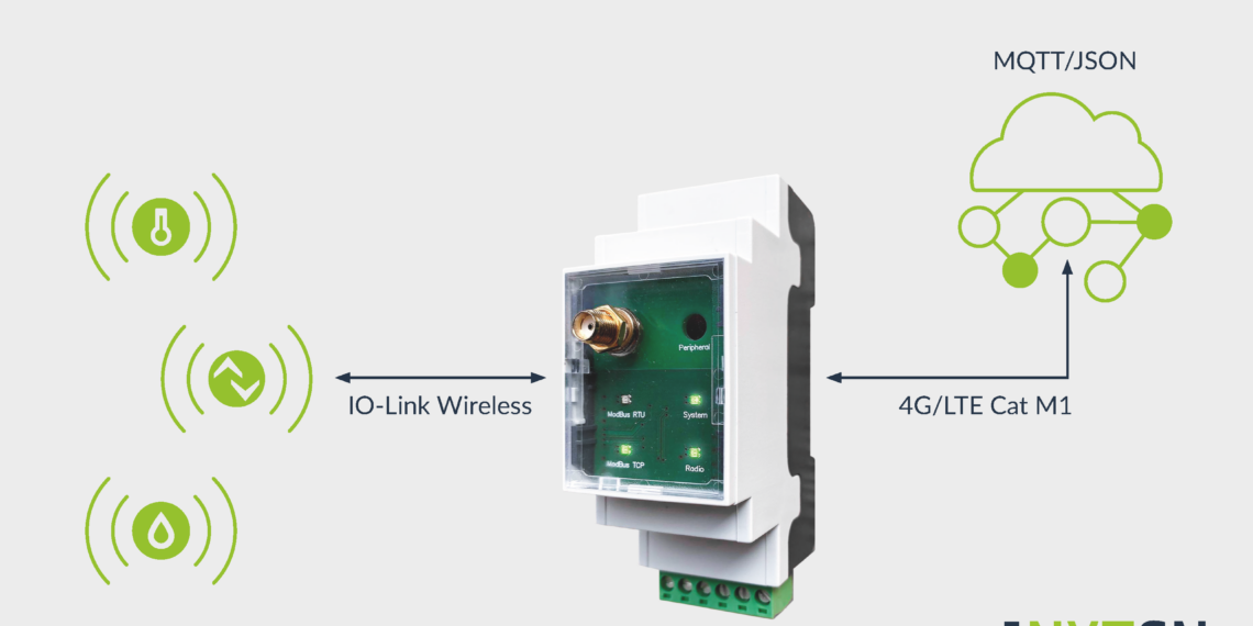 IIoT-Gate­way-Lösung