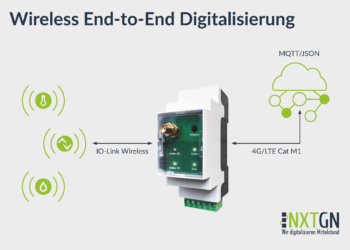 IIoT-Gate­way-Lösung