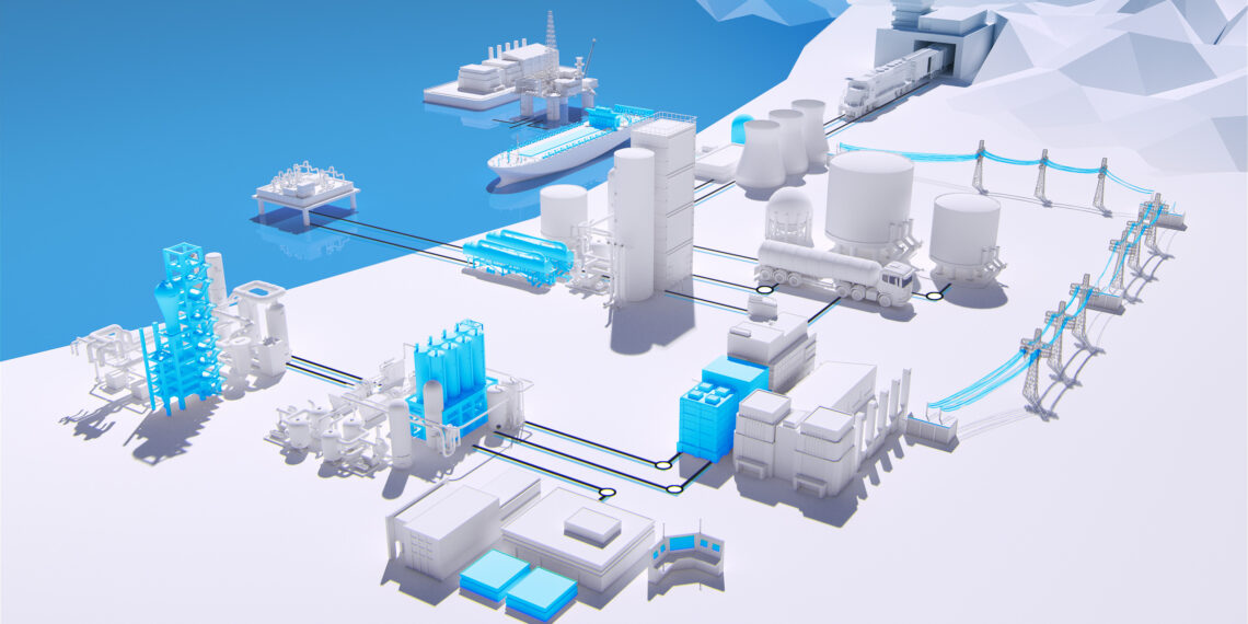 Kooperatives Engineering für Nachhaltigkeit und Effizienz
