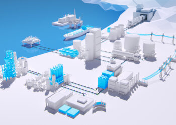 Koope­ra­ti­ves Engi­nee­ring für Nach­hal­tig­keit und Effizienz