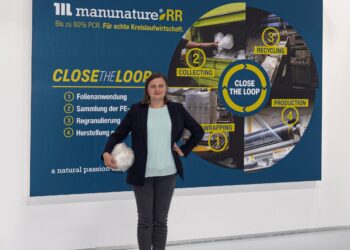 Kreis­lauf­sys­tem für Kunststoff-Stretchfolie