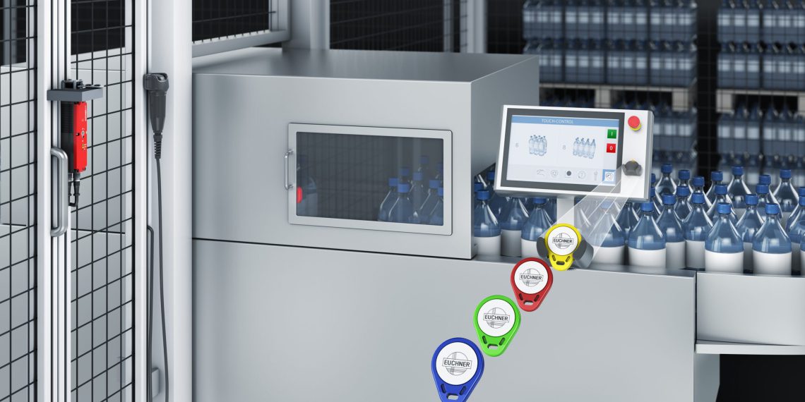 Euchner Schlüsselsystem für sicheren Zugriff