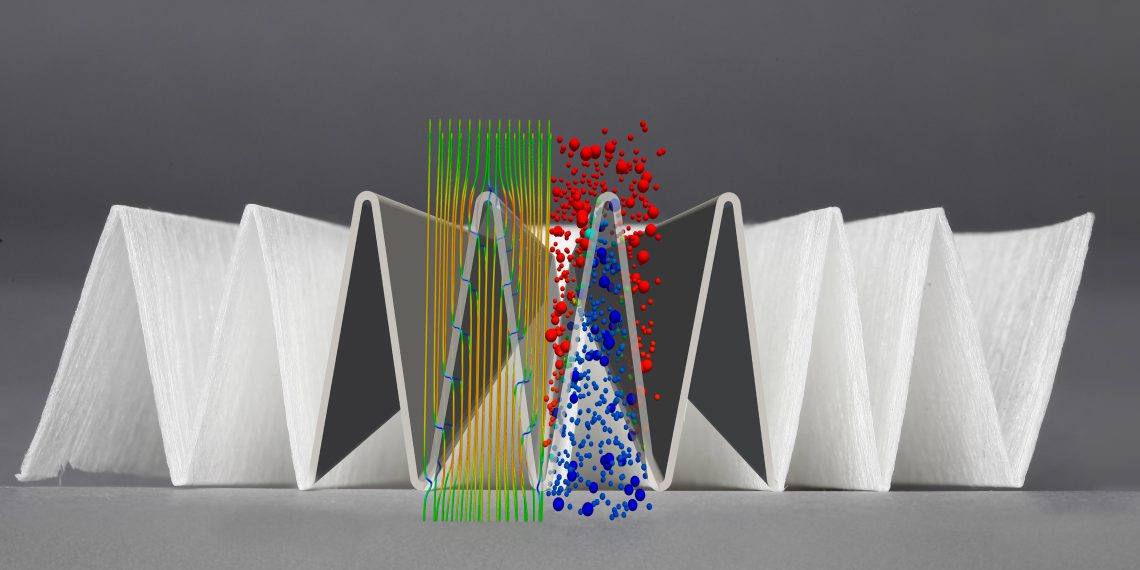 Fraunhofer ITWM: Modellierung und Simulation rund um die Filtration