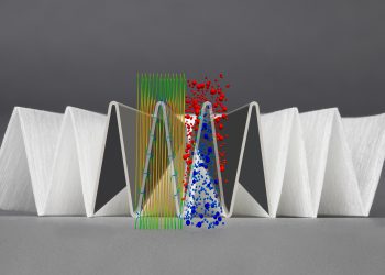 Fraunhofer ITWM: Modellierung und Simulation rund um die Filtration