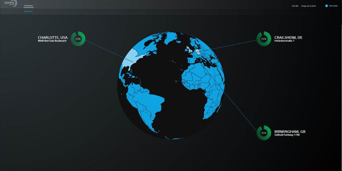 Mit GRIPS.world können Kunden und Servicetechniker von der ganzen Welt aus auf die Produktionsdaten der TLM-Anlagen zugreifen.