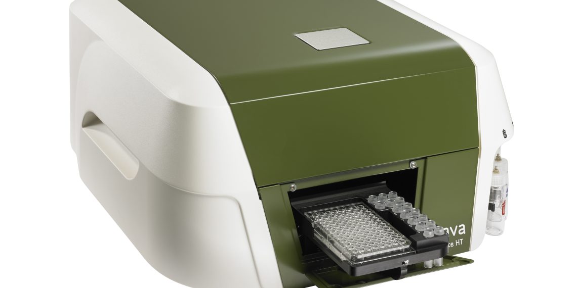 Merck verkauft Durchflusszytometrie-Geschäfte Amnis^®^ und Guava^®^ an Luminex