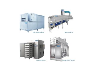 Gut und sicher trocknen Harter