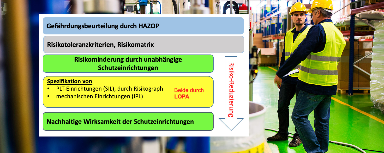 Bild: Haus der Technik