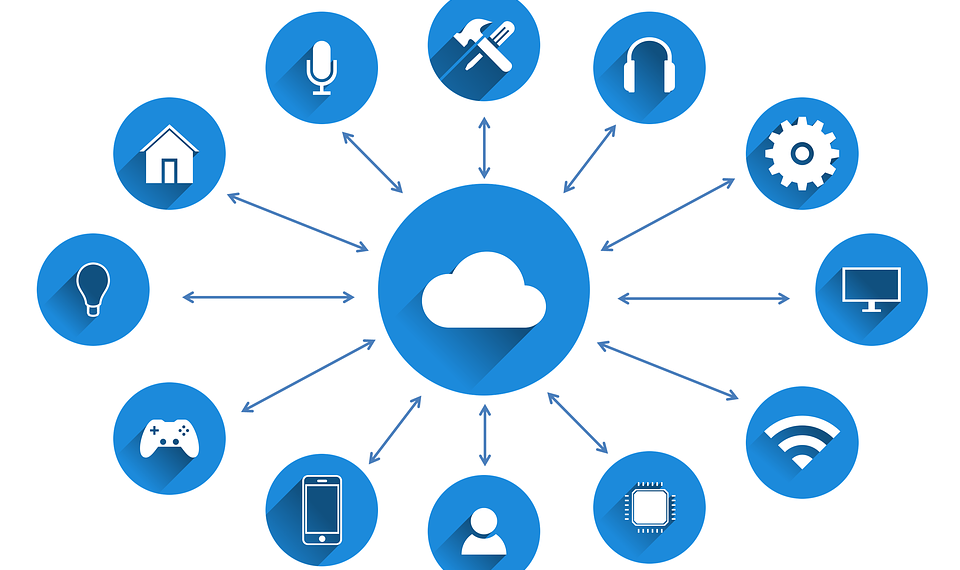 IoT Internet der Dinge Netzwerk Cloud-Computing