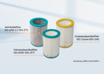 Luft­fil­ter sperrt Gerü­che und Schad­stof­fe&nbsp;aus