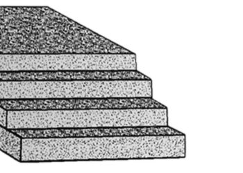 Moosgummi-Folien und Moosgummi-Platten aus Natur-Gummi Reichelt Chemietechnik