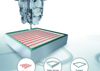 Die individuellen Lösungen von Henkel und Sonderhoff aus einer Hand decken die Wertschöpfungskette der Filterherstellung ab. (Bild: Henkel)