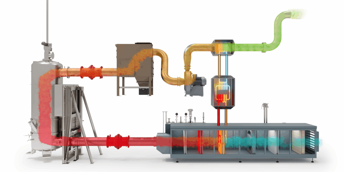 Masterbatch-Hersteller nutzt digitale Plattform