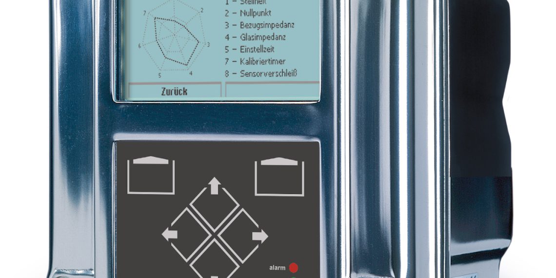 Premium-Transmitter Protos II im Edelstahlgehäuse.