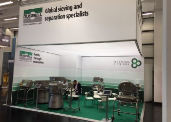 Russel Finex Powtech