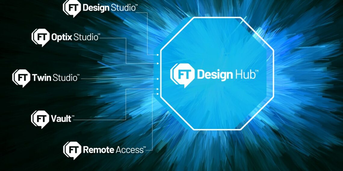 Verkürzte Markteinführungszeit für industrielle Automatisierungsdesigns