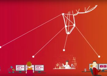 Siemens Mindsphere IoT Industrie