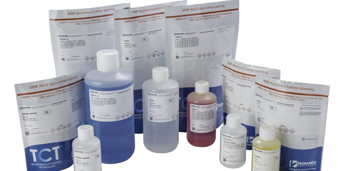 NIST rückführbare Referenzstandards für die nasschemische Analytik