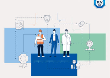 Zer­ti­fi­zie­run­gen für siche­re Was­ser­stoff­tech­no­lo­gien und Systeme