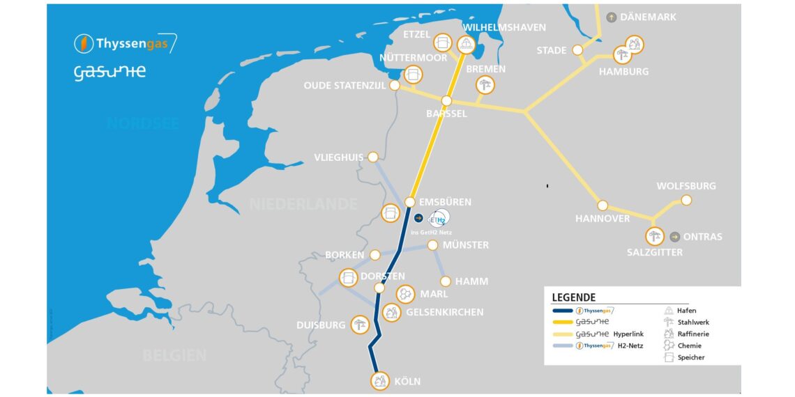 Nord-Süd-Korridor für Wasserstoff