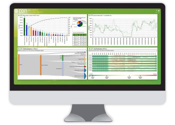 Energiemanagement-Software econ3 ist intuitiv nutzbar