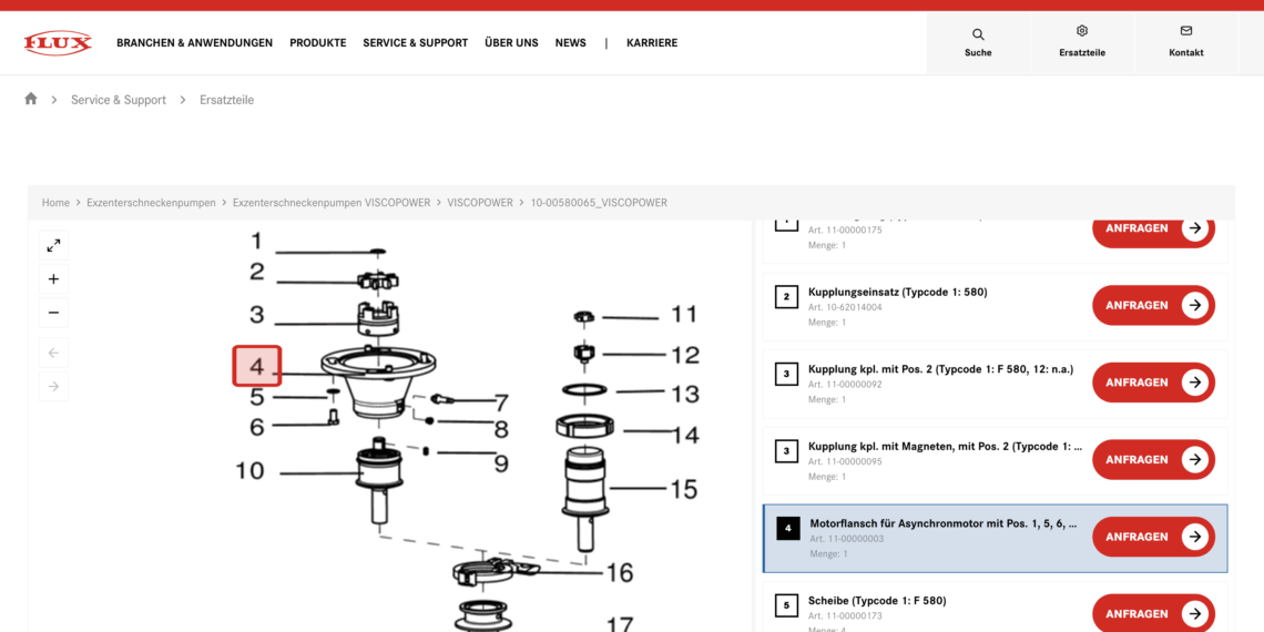 Webportal für Pumpentechnik und Service