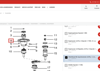 Web­por­tal für Pum­pen­tech­nik und Service