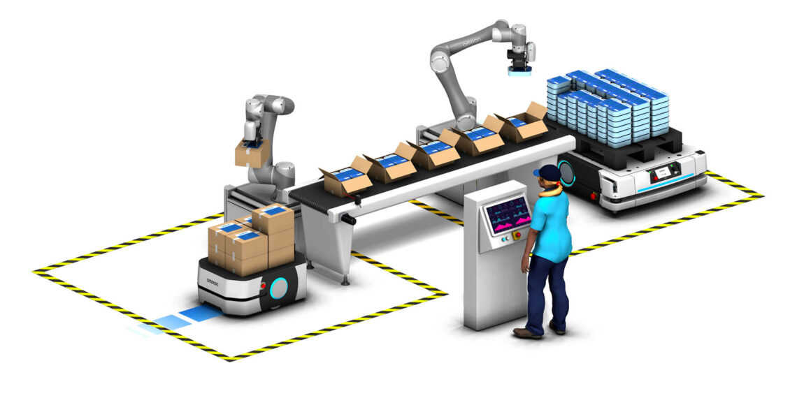 Zero Touch in der Lebensmittelindustrie