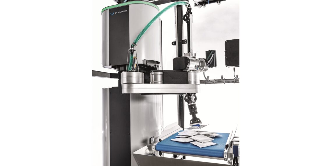 Cobots auto­ma­ti­sie­ren Verpackungsprozesse