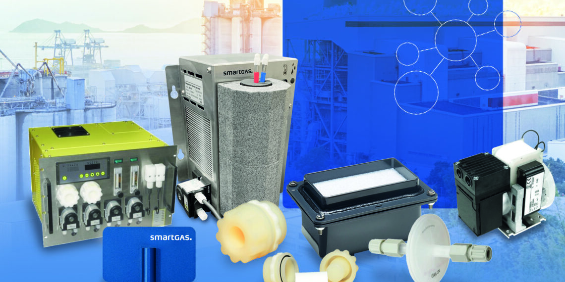 Nachhaltige Investition — NDIR-Sensoren