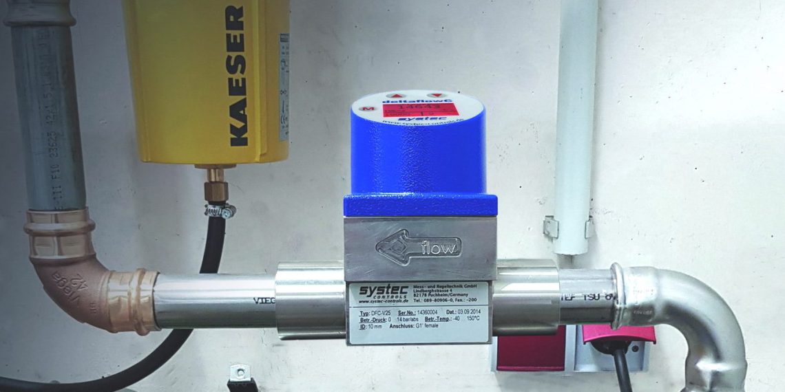 Der kostensparende, genaue Differenzdruck- Durchflussmesser deltaflowC an Druckluftleitung. Bild: Systec Controls